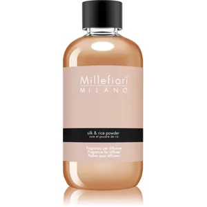 Comparateur de prix : Millefiori Recharge pour parfum d'ambiance - 250 ml - Poudre de soie et de riz