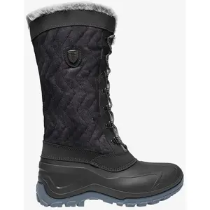 Comparateur de prix : CMP Women's Nietos after ski boot - Bottes de neige femme Nero Mel. 41