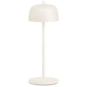 Prise Shelly Plus Plug IT Smart Wifi en blanc pas cher