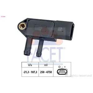 Comparateur de prix : FACET 10.3266 Injecteur de Carburant