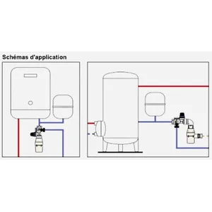 Groupe de sécurité coudé orientable, 20x27 Thermador référence GS20C. pas cher