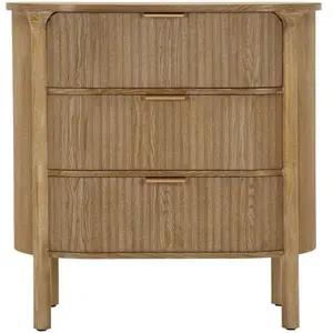 Comparateur de prix : Commode en bois de sapin 80,5x47x82 cm 1429000000