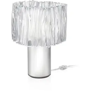 Comparateur de prix : Slamp Accordéon Lampe de table E27 et E14, ACRTM00WHT00000000EU,