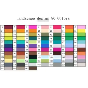 Comparateur de prix : OHP Kit de 80 Feutres Marqueur Huile-alcool Double 1mm-6mm 80 Couleurs...