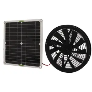 SCORPIO Ventilateur Alimenté Par Panneau Solaire 100w, Puissant Ventil...Vendu parmanomano