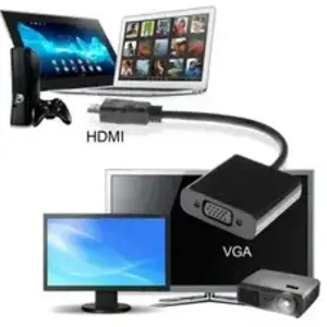 CABLING® Câble HDMI mâle vers VGA femelle vidéo 