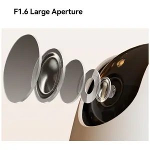 Imou A1 Pro 4K (8 Mpx), Caméra, Blanc pas cher
