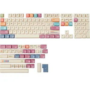 Timeline Keycap Set (151-Key)Vendu parakko