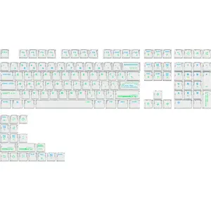 Quantum Horizon Keycap Set (126-Key)