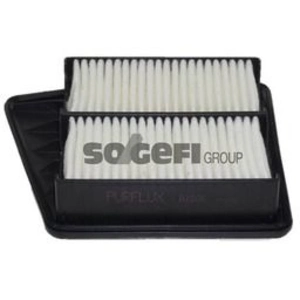 Purflux A1506 Filtre à Air Moteur pour Auto, Filtre Voiture pas cher