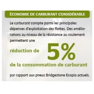 Bridgestone - Pneu ECOPIA H-STEER 001 - Longue distance - 315/80R22.5 ... pas cher