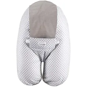 Comparateur de prix : Multirelax - Coussin de maternité évolutif - Eponge - Gris et pois - Tineo