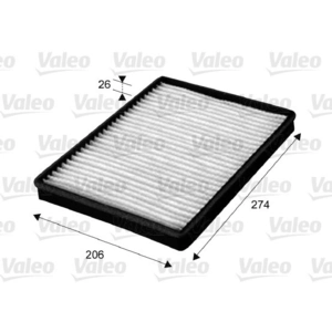 Filtre d'habitacle (filtre à pollen) VALEO 715654 pas cher
