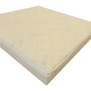 Comparateur de prix : Coupey Matelas pour lit parc carré 95x95 11cm