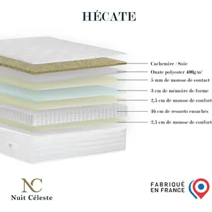 Hécate 2 - Matelas ressorts ensachés + Mémoire de forme Nuit Céleste