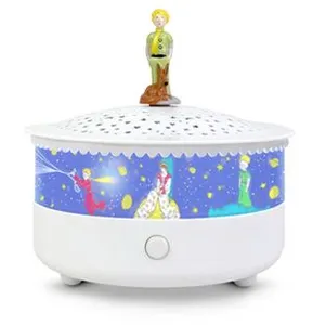 Comparateur de prix : Trousselier Veilleuse projecteur Révolution Le Petit Prince