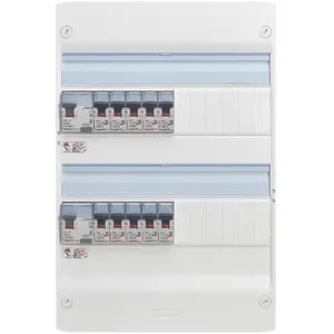Comparateur de prix : Legrand - Tableau électrique pré cablé 2 rangées - T1 ou T2 093065