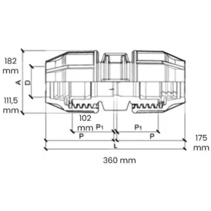 Syveco Sferaco - Raccord plastique tube pe Ø110 - Manchon de jonction pas cher