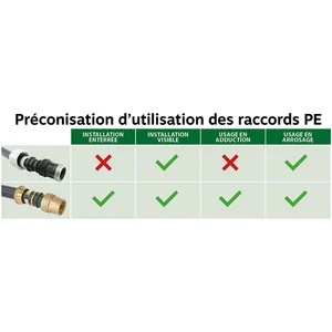Somatherm - Raccord laiton coudé sumo pour tube pe Ø50 mm - Mâle 1'1/2Vendu parcdiscount