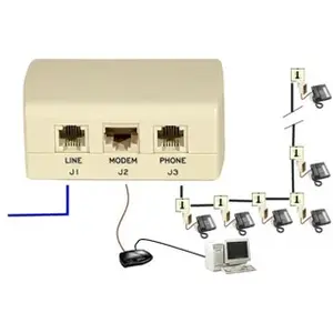 KONEKTIKPC Exertis Connect - Filtre adsl - Filtre Maître (280370) pas cher