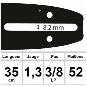 Comparateur de prix : Guide OZAKI pro steel