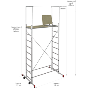 Comparateur de prix : Echafaudage mobile Escalux Nimbus 250, hauteur de travail max 4,7 m