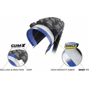 Comparateur de prix : MICHELIN Pneu VTT 29x2.40 Wild AM2 TL Ready Pliable Noir avec Grip Exceptionnel