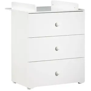 Comparateur de prix : BABY PRICE New Basic Commode a langer 3 tiroirs - Boutons boule blancs