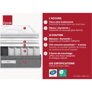 Matelas Ressorts ensachés + mousse 90x19 EPEDA BRODERIE pas cher