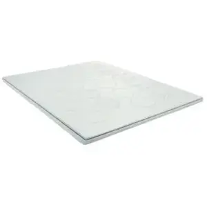 Comparateur de prix : BULTEX LASTMEUBLES sur Matelas Memory Enveloppant 160x200cm
