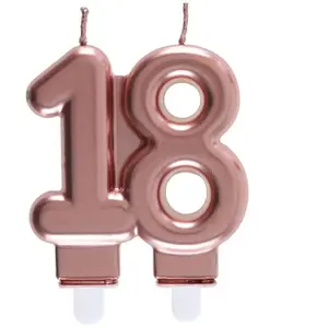 Comparateur de prix : SANTEX REF/6932 -Décoration gâteau anniversaire avec bougie 18 ans rose gold métallique (x1)