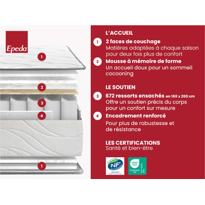 Matelas Ressorts + mémoire de forme 120x EPEDA LE RAFFINEMENT 2 pas cher