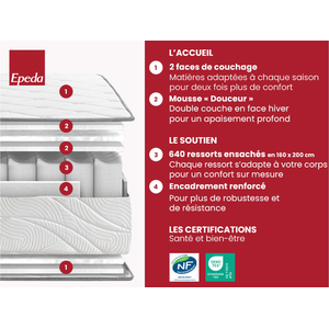 Matelas Ressorts ensachés 90x190 cm EPEDA L'ESQUISSE 2 pas cher