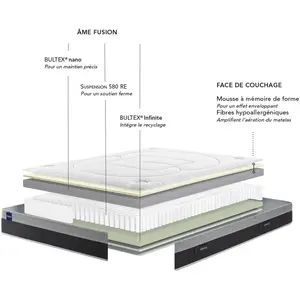 BULTEX Matelas Ressorts + mémoire de forme 90x1 pas cher
