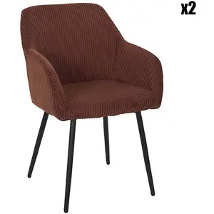 Comparateur de prix : Fauteuil velours côtelé Scott terracotta - Terracotta - Home déco factory