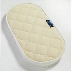 Comparateur de prix : Atelier de Morphée Matelas Naturel Ovale 30x66 Face Eté/Hiver