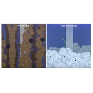 Comparateur de prix : PISCINE CENTER O'CLAIR Balles filtrantes aqualoon pour filtre à sable 14 m³/h