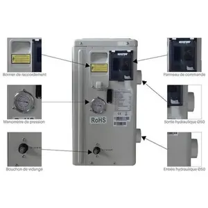 Comparateur de prix : PISCINE CENTER O'CLAIR Pompe à Chaleur pacfirst ne WiFi 3.3 KW Mono