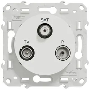 Comparateur de prix : Schneider - Odace Odace - prise tv/fm/sat - blanc - 1 entrée