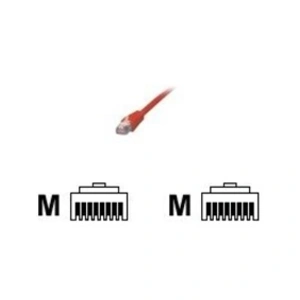 Comparateur de prix : MCL Samar FCC5EBM-0.5M/R Cordon de brassage RJ45 CAT 5e F/UTP 50cm Rouge