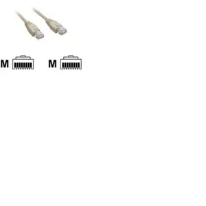 Comparateur de prix : MCL Samar Câble de réseau RJ-45 (M) RJ-45 (M) 50 cm blindé ( CAT 5e )