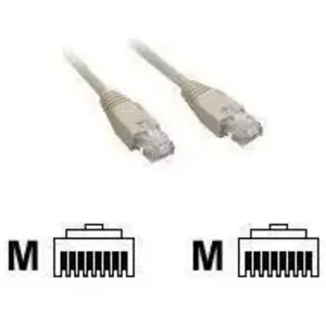 Comparateur de prix : MCL Samar Câble de réseau RJ-45 (M) RJ-45 (M) 2 m non blindé ( CAT 5e )