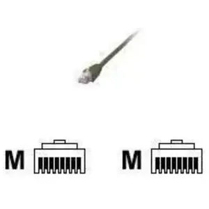 MCL - Câble réseau - RJ-45 (M) pour RJ-45 (M) - 2 m - CAT 5e - vert pas cher