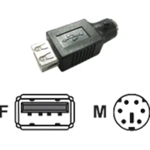 MCL Samar adapteur pour souris pas cher