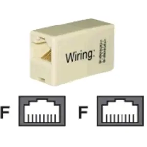 MCL Coupleur RJ45 droit pas cher
