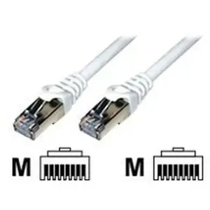 Comparateur de prix : MCL Cordon de brassage - RJ45 CAT 6 F/UTP - 5 m - Blanc