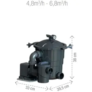 Comparateur de prix : Poolex Groupe de filtration filter max - 4.8m³/h