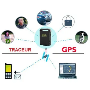 Comparateur de prix : Yonis Traceur GPS portable télé secours sos et Micro espion gsm