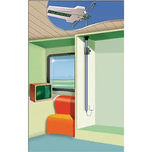 INOVTECH Mât d'Antenne Intérieur Court - Camping Car pas cher