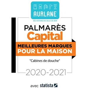 Comparateur de prix : AURLANE Retour pour Paroi pour douche - 90x200 cm - profile noir mat - verre 6mm